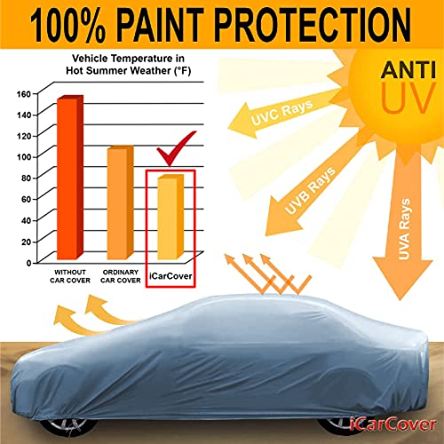 Custom Car Cover Waterproof All-Weather Full Exterior Car Cover U772291