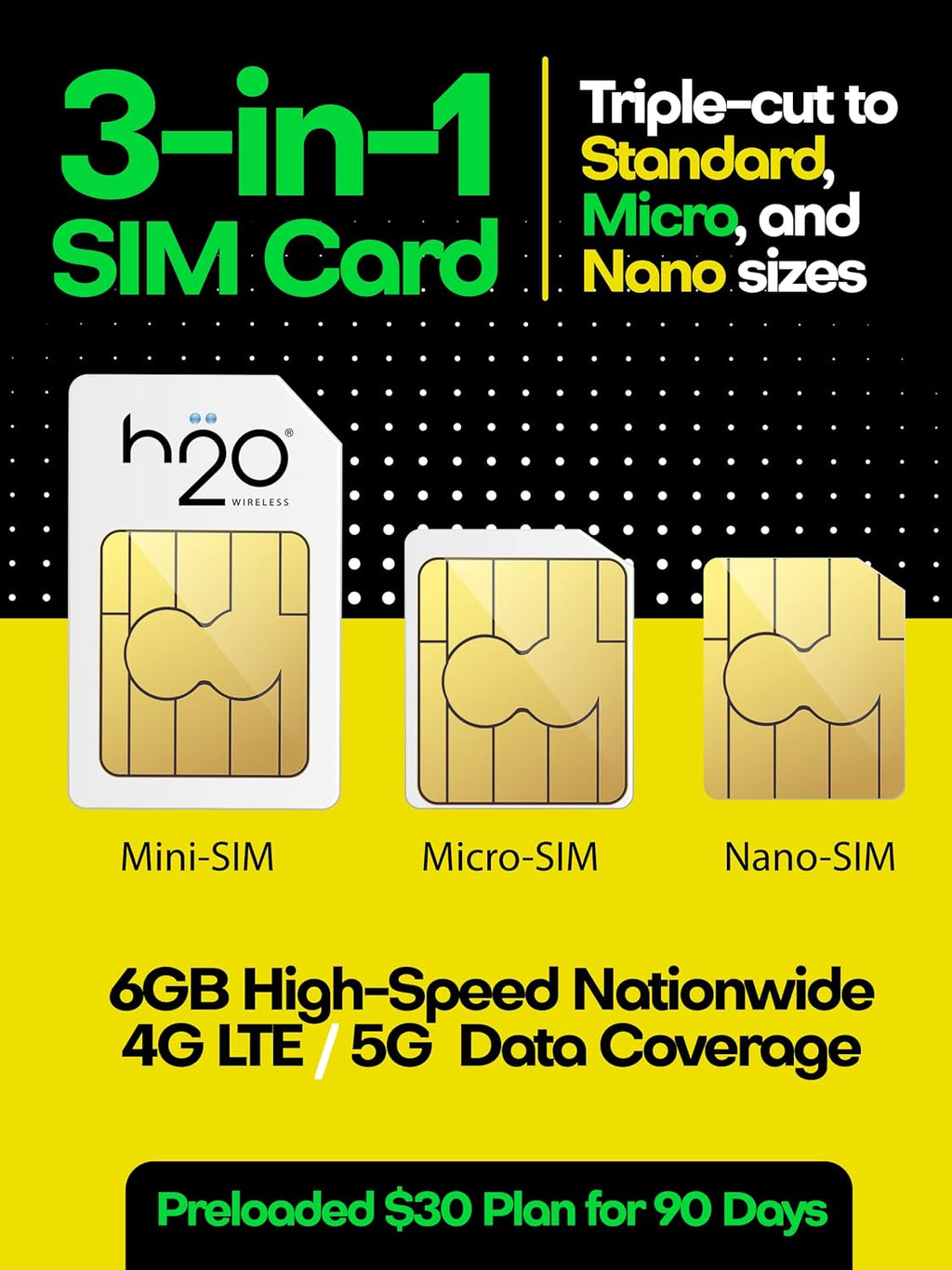 Preloaded Triple-Cut SIM Card with Unlimited Data, 6GB High-Speed 4G LTE/5G Data, 90-Day Plan, Pack of 2 I92756