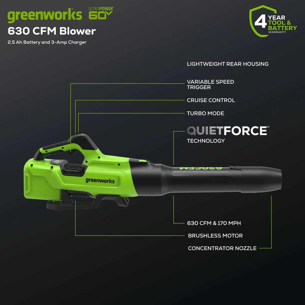 60V 630 CFM 170 MPH Leaf Blower with 2.5 Ah Battery & 3 Amp Charger Q1795