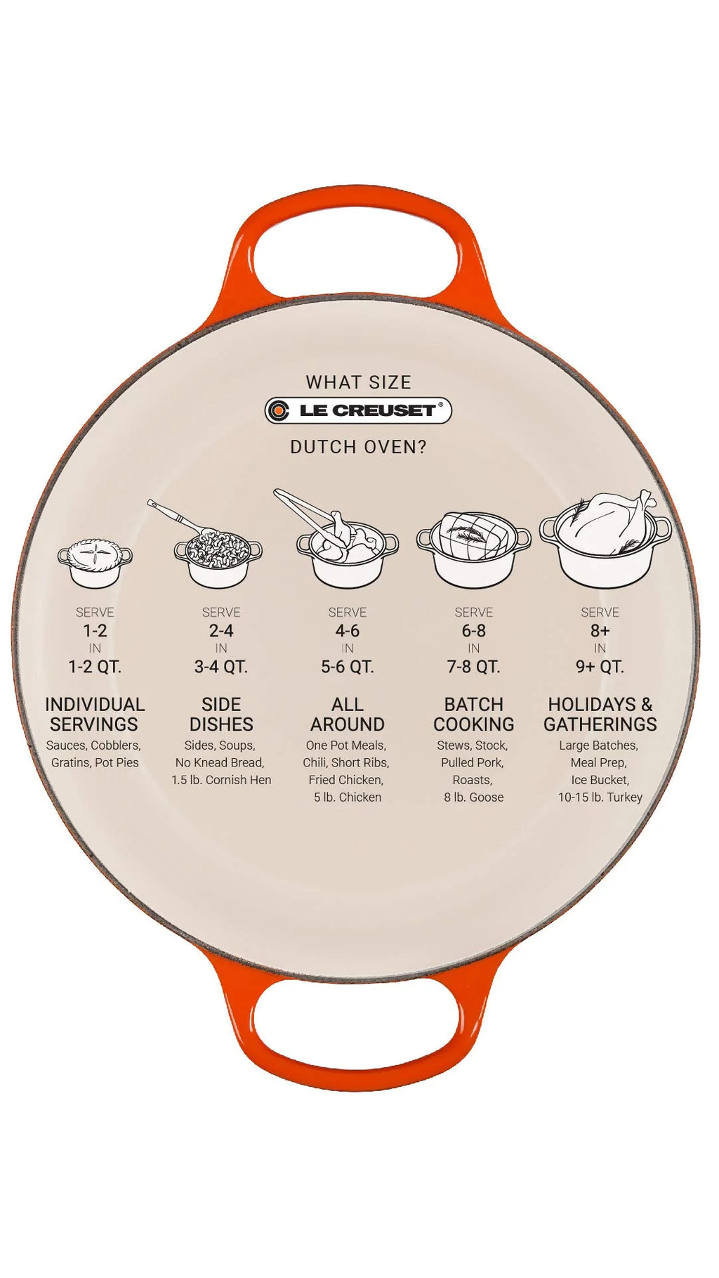 Enameled Cast Iron Round Dutch Oven, 7.25 qt., Licorice Y814820