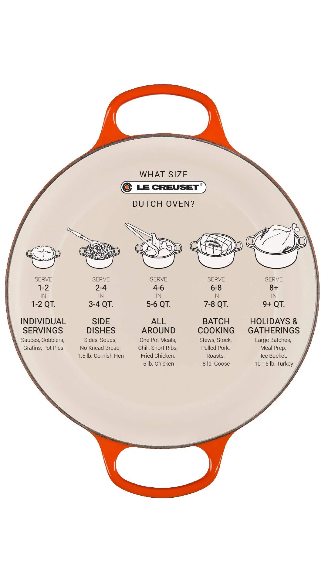 Enameled Cast Iron Round Dutch Oven, 7.25 qt., Licorice Y814820