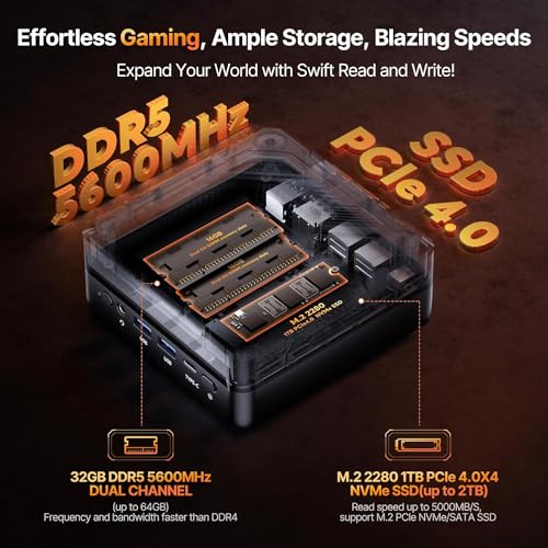 Mini PC N95 8GB LPDDR5 256GB M.2 SSD Dual Gigabit Ethernet D94034