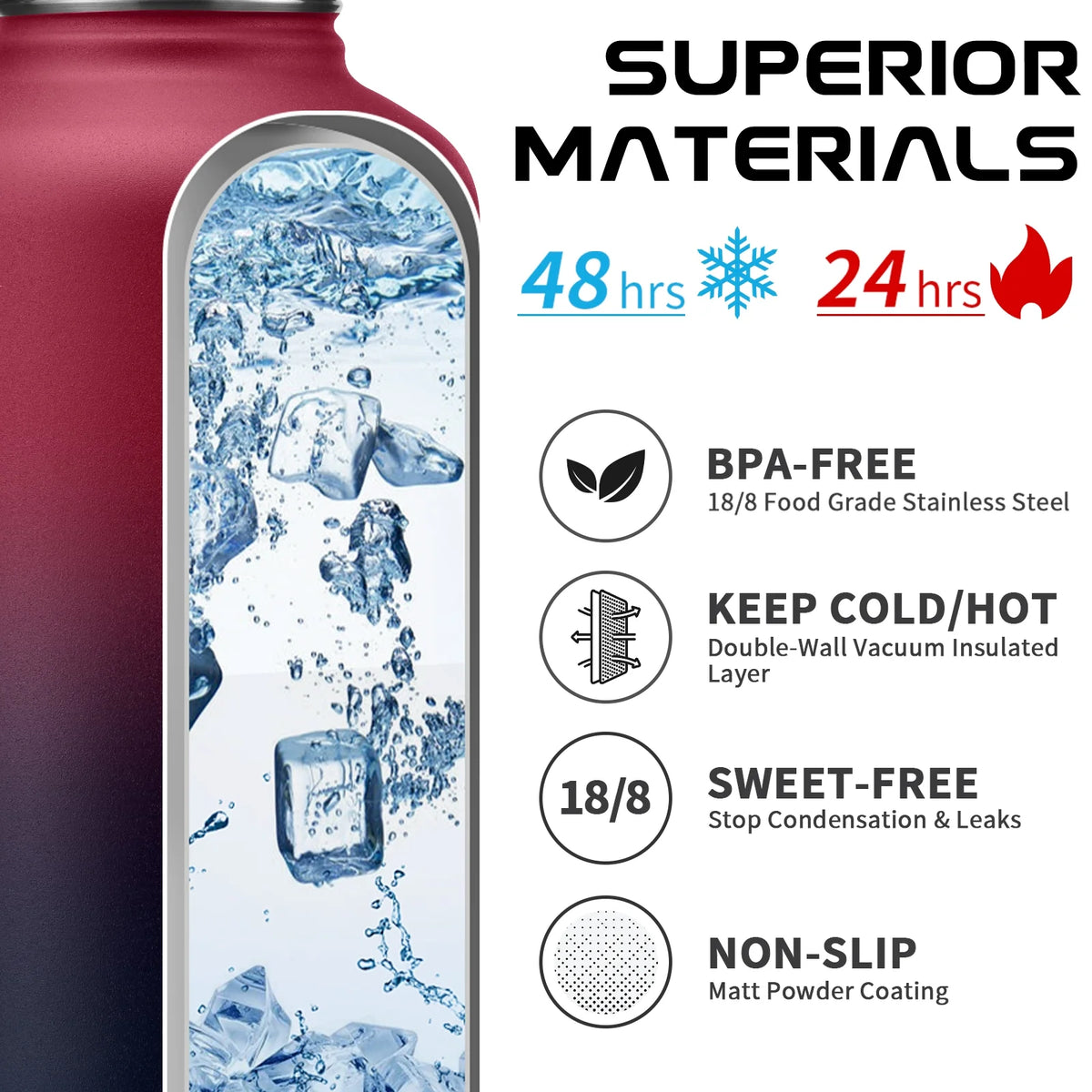 64OZ Insulated Water Bottle with Straw & Spout Lid I118