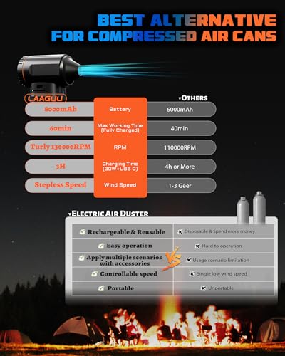 Cordless Handheld Electric Air Duster K456