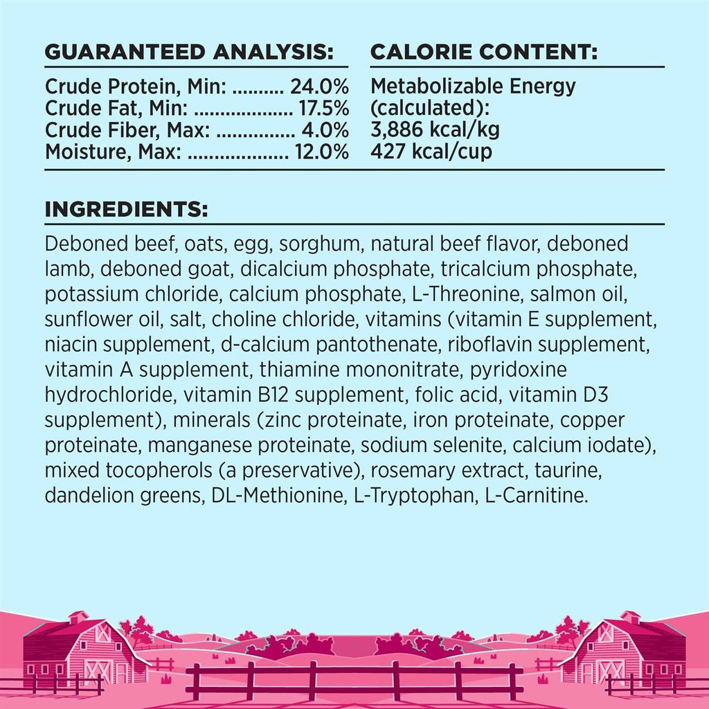 Dog Food M1046