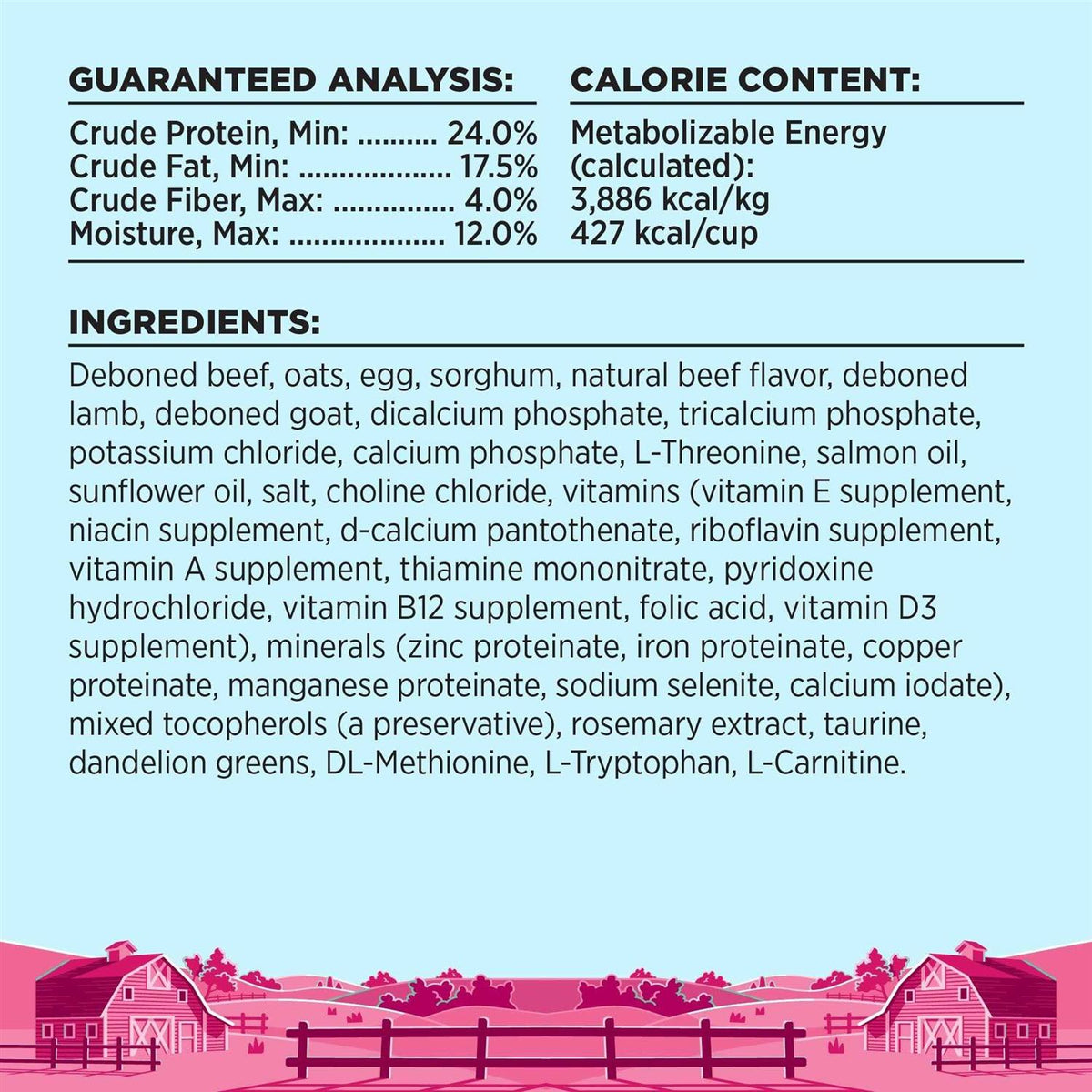 Dog Food M1046