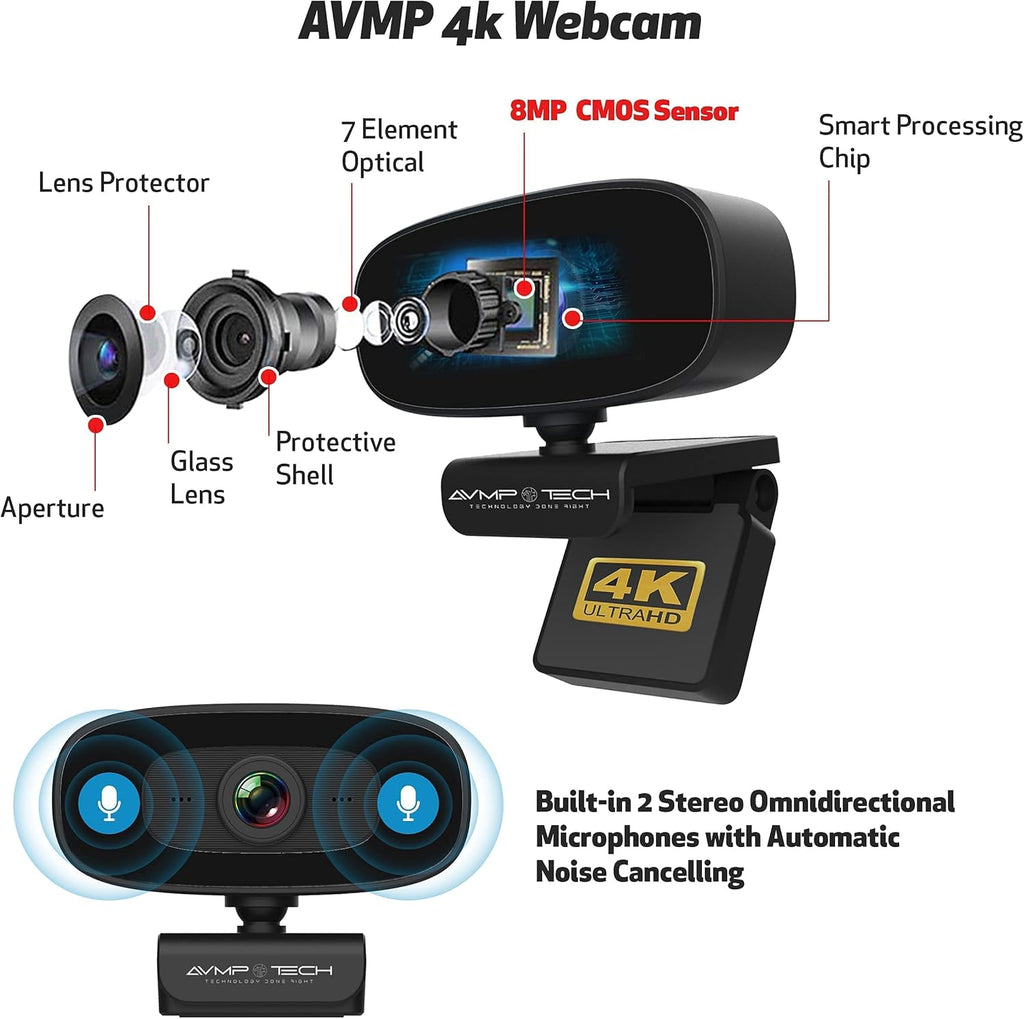 4K Webcam with Light Ultra HD 8MP Autofocus USB Web Cam with Microphone for Desktop Computer PC Streaming Camera + Tripod + USBC + Privacy Cover Pack of 2 L86674