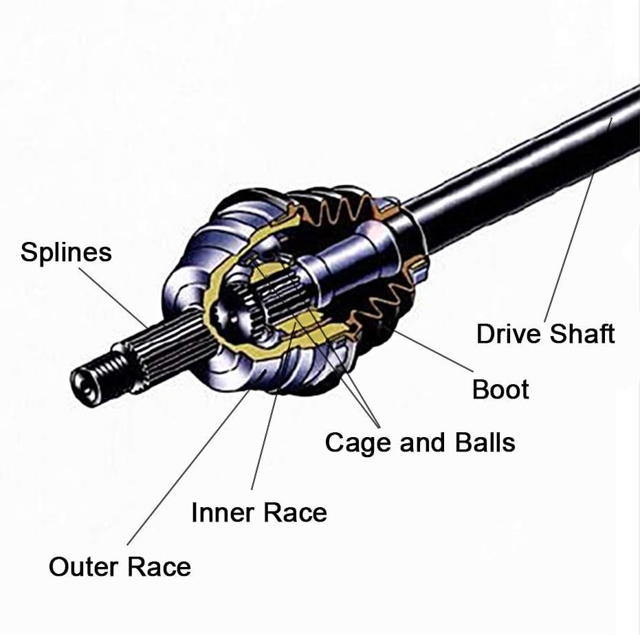 Rear Left/Right CV Axle for Polaris Sportsman 400/500/600/700/800 2003 2004 2005 X5358