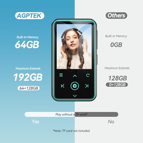 64GB Bluetooth 5.3 MP3 Player with FM Radio, Voice Recorder, White J9027