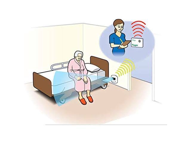 Motion Sensor and Pager E486632