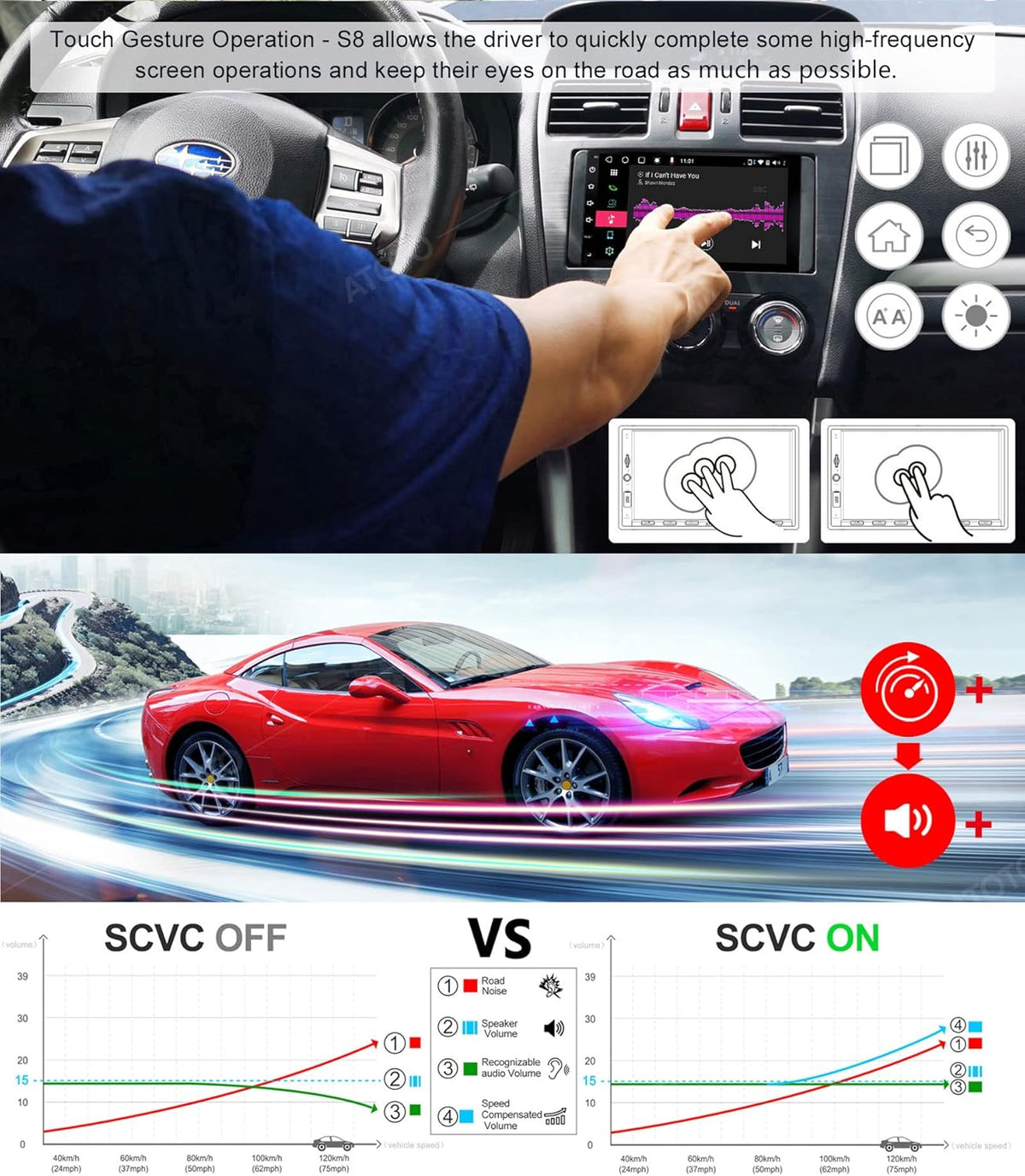 7inch Double-DIN Android Car Stereo with Wireless CarPlay G88080