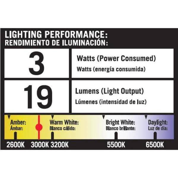 Black Outdoor Integrated LED Round Bollard Path Lights (8-Pack) F3300