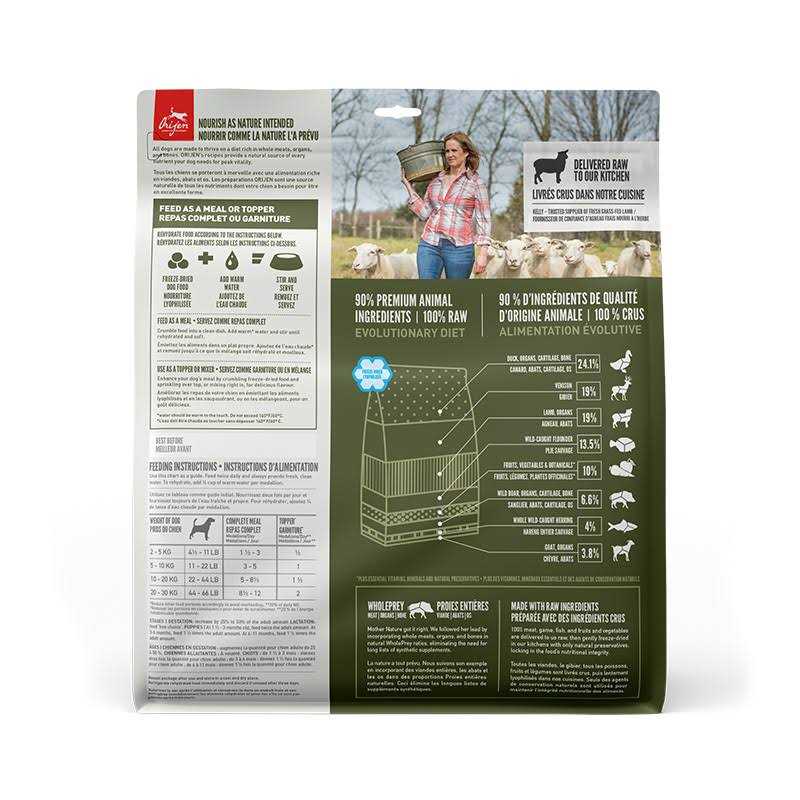 Freeze Dried Dog Food M4437