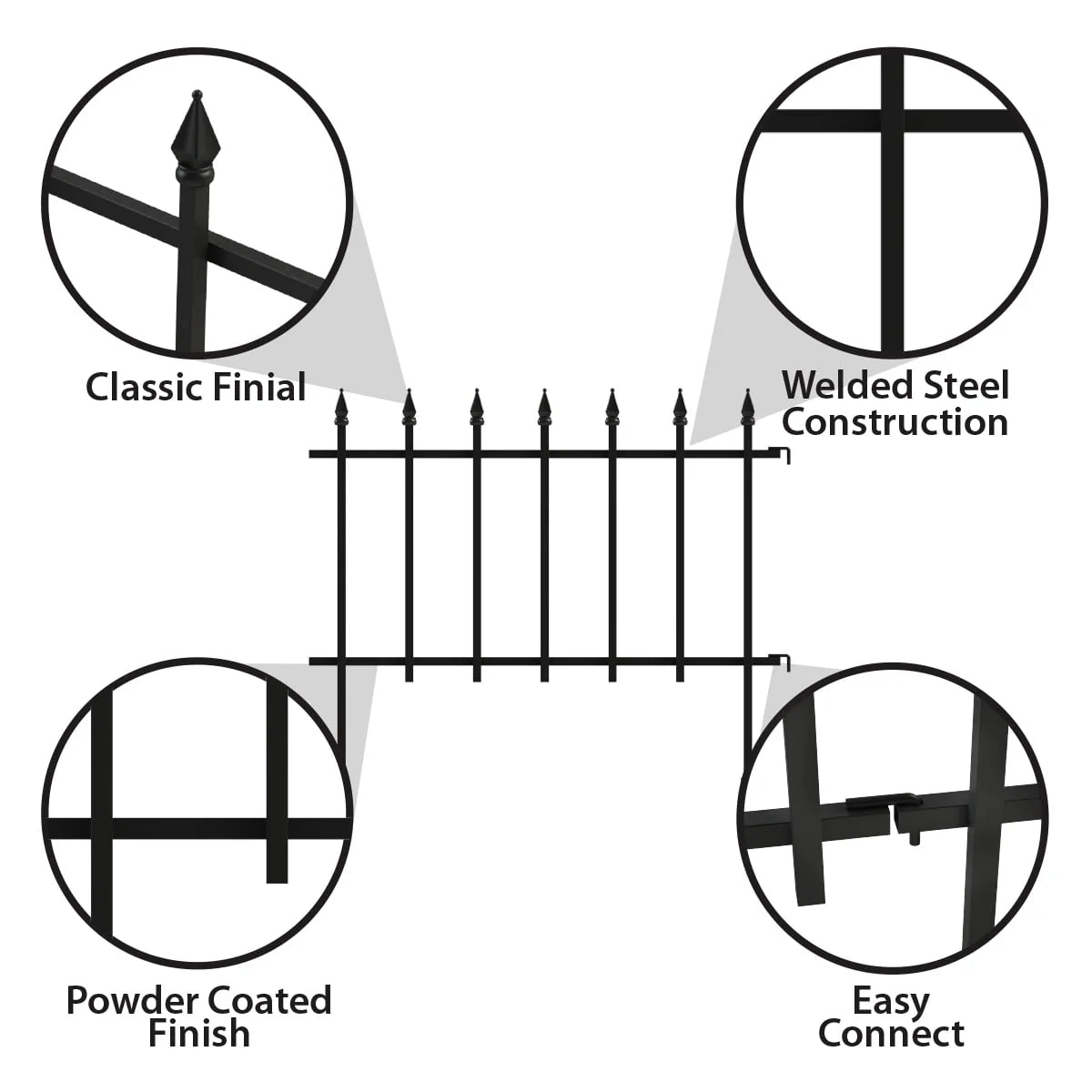 Black Powder Coated Steel Garden Border N731