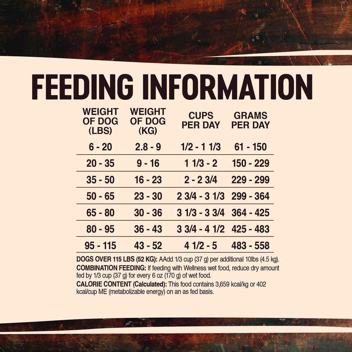 Grain Free Lamb Dry Dog Food R492