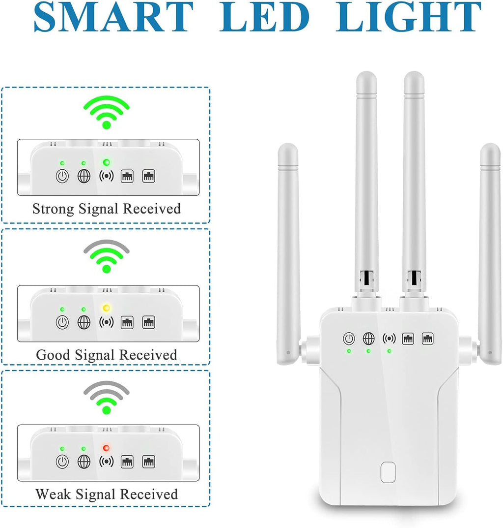 WiFi Range Extender 1200Mbps with Ethernet Port Pack of 2 W89850