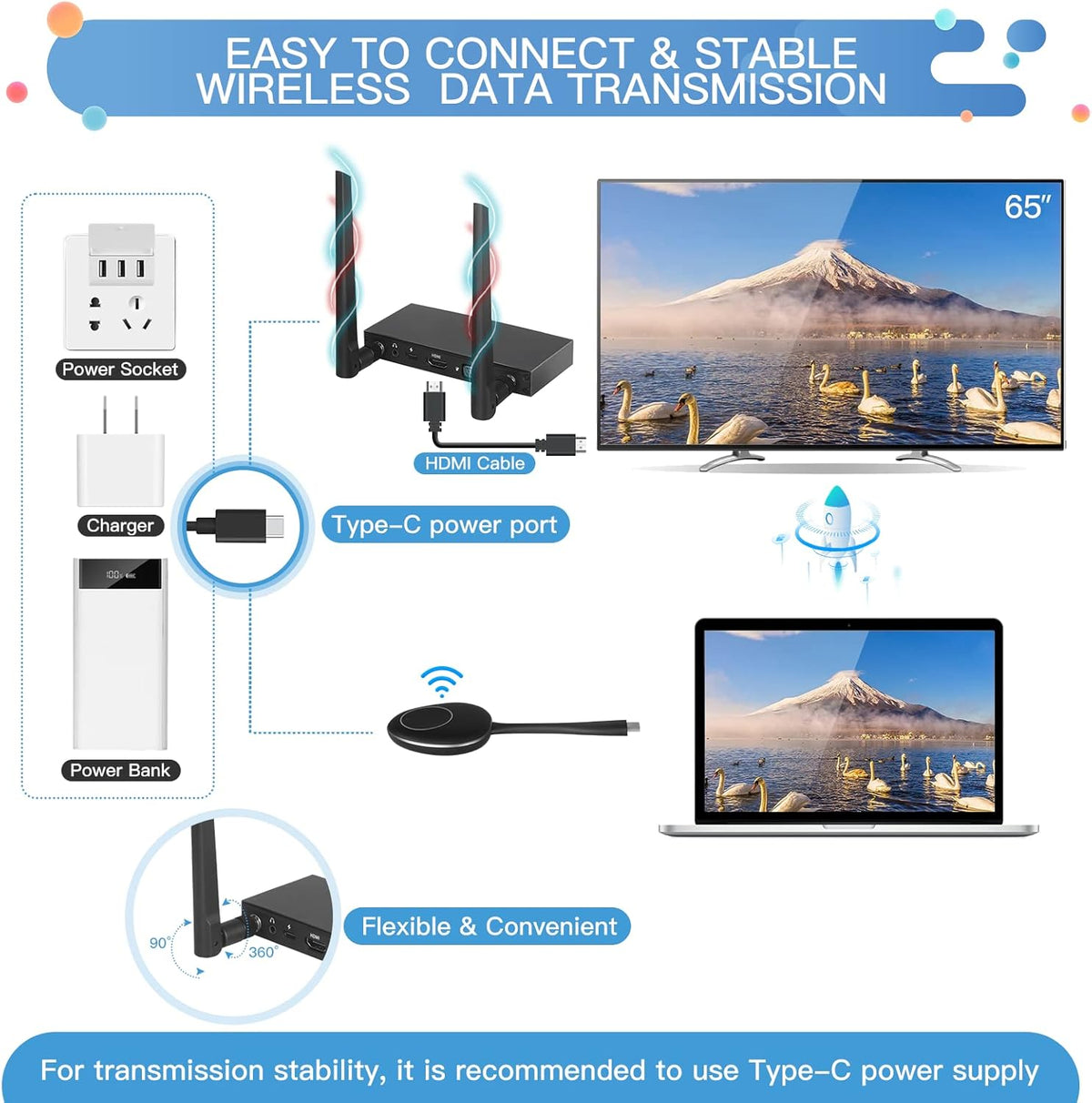Wireless HDMI Transmitter and Receiver Extender Kit F46100