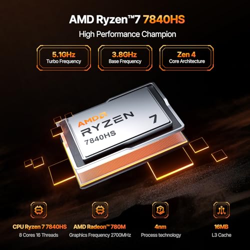 Mini PC N95 8GB LPDDR5 256GB M.2 SSD Dual Gigabit Ethernet D94034