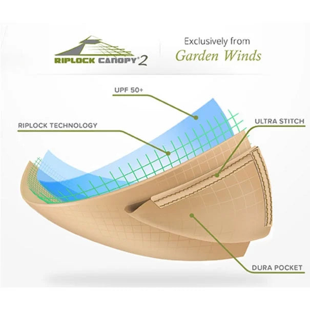 Replacement Canopy Top for Gazebo E5849