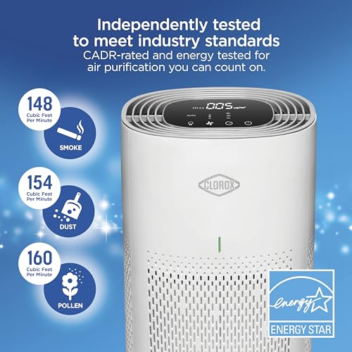True HEPA Air Purifier for XL Rooms up to 2,220 sq ft B47115