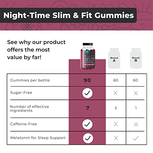 Sugar-Free Night-Time Slimming Gummies, 90 Count P990325