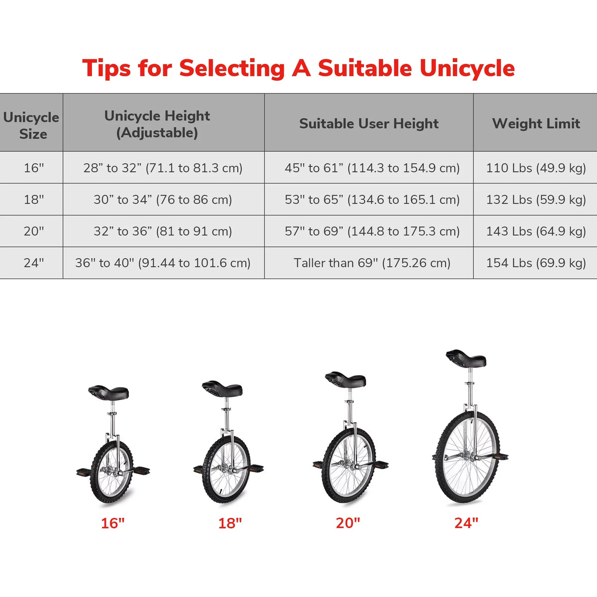 16 In Wheel Outdoor Unicycle Adjustable Seat Q3974