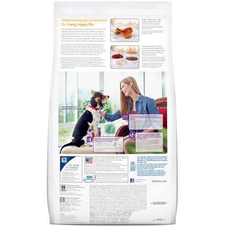Chicken Meal Dry Dog Food G46835