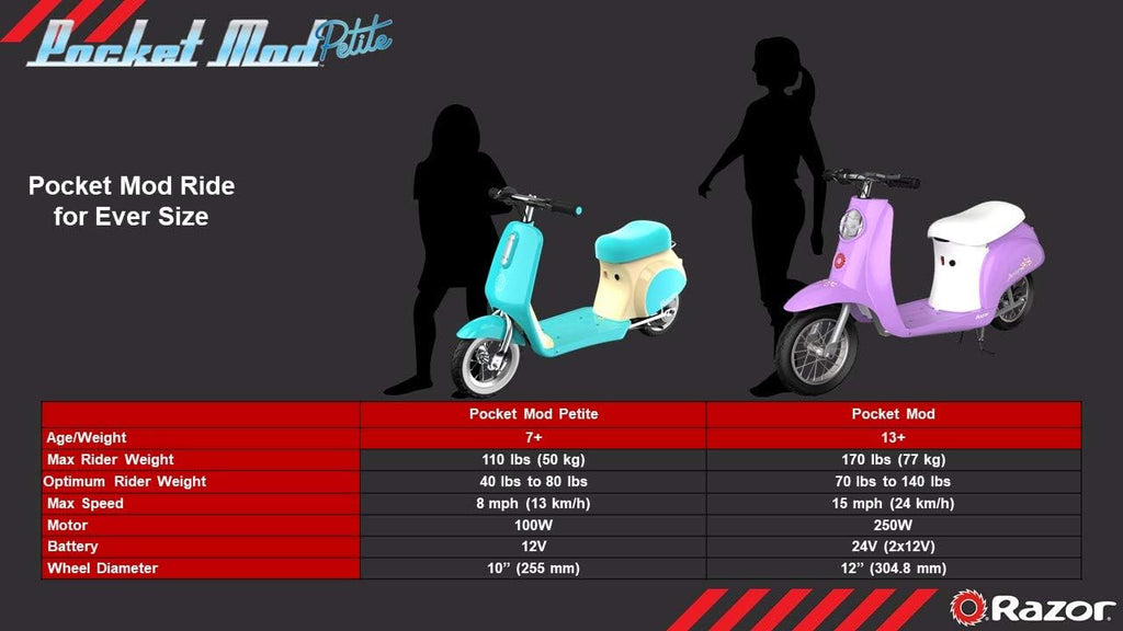 12V Miniature Euro-Style Electric Scooter Y899821