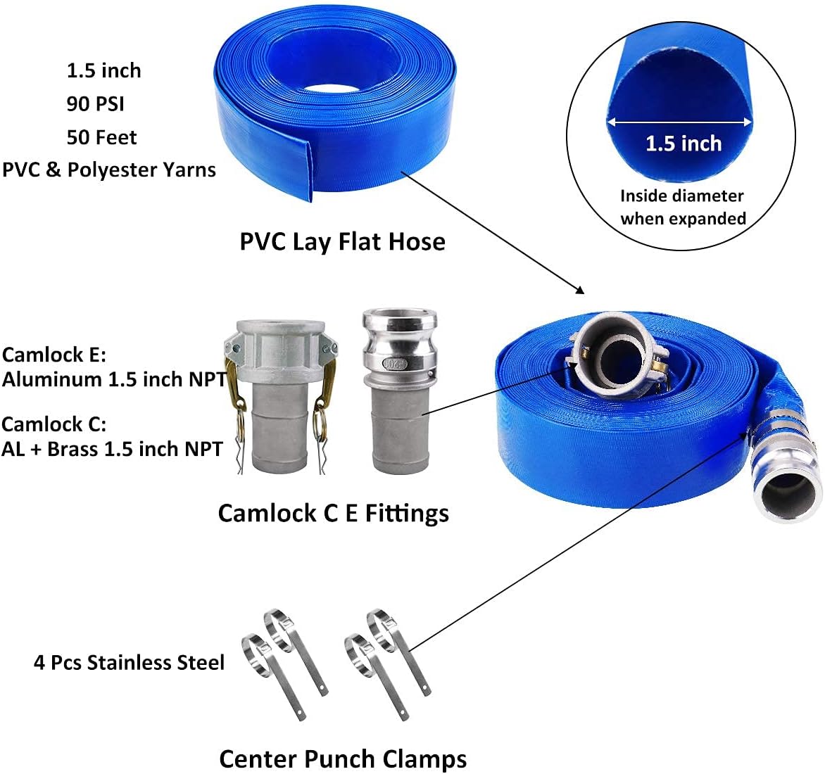 Blue PVC Backwash Hose with Camlock Fittings W6575