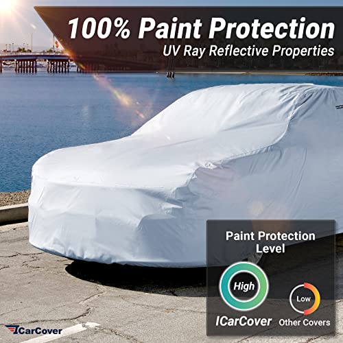Custom Car Cover Waterproof All-Weather Full Exterior Car Cover U772291