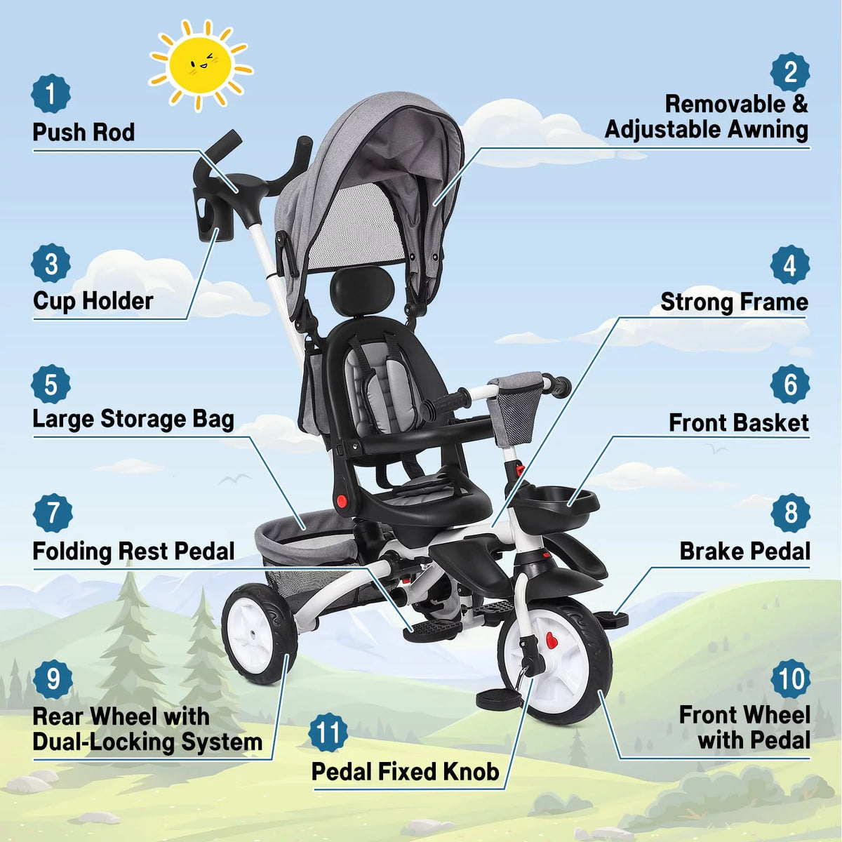 Folding Toddler Tricycle with Adjustable Push Handle, Harness, Canopy and Storage J804741