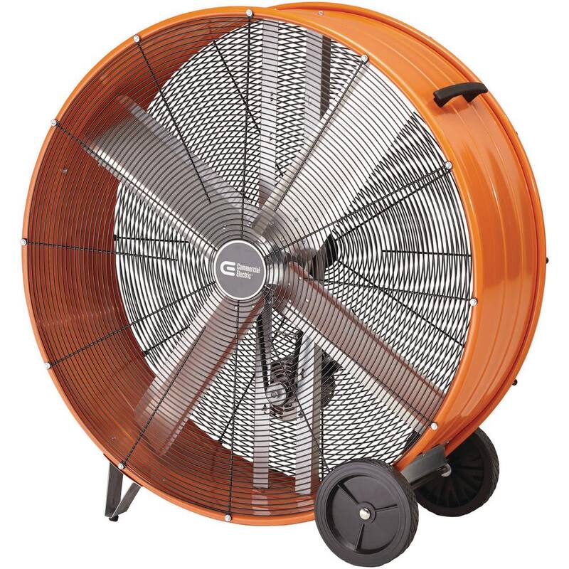 Heavy Duty 2-Speed Belt Drive Drum Fan I3964