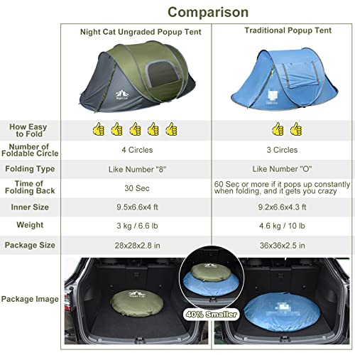 2 Person Waterproof Pop-up Camping Tent B803473