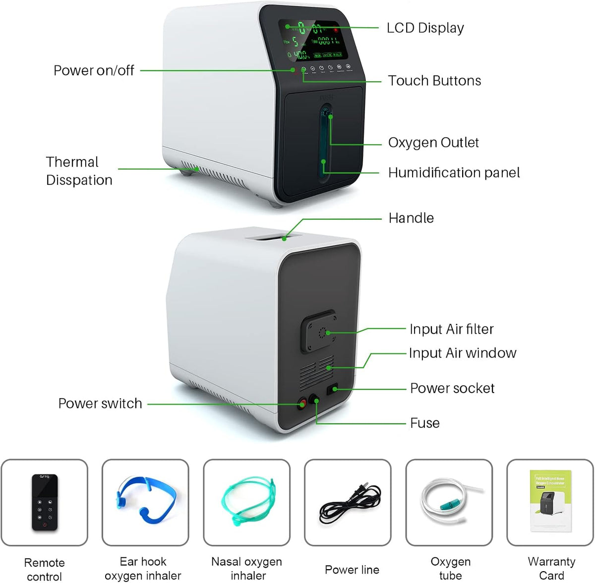 Portable Oxygen Concentrator 1-7L E306780