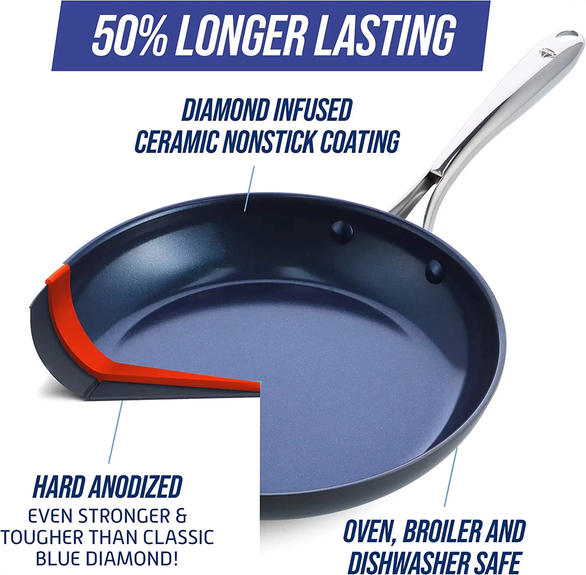 Blue Diamond Hard Anodized Ceramic Nonstick 10-Piece Cookware Set C206275