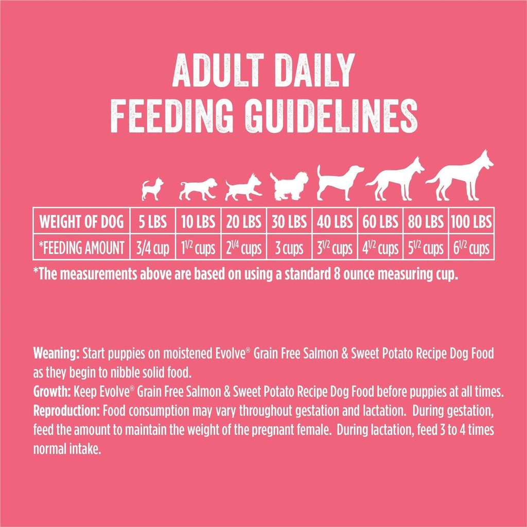 Grain Free Dog Food Salmon & Sweet Potato Recipe D474
