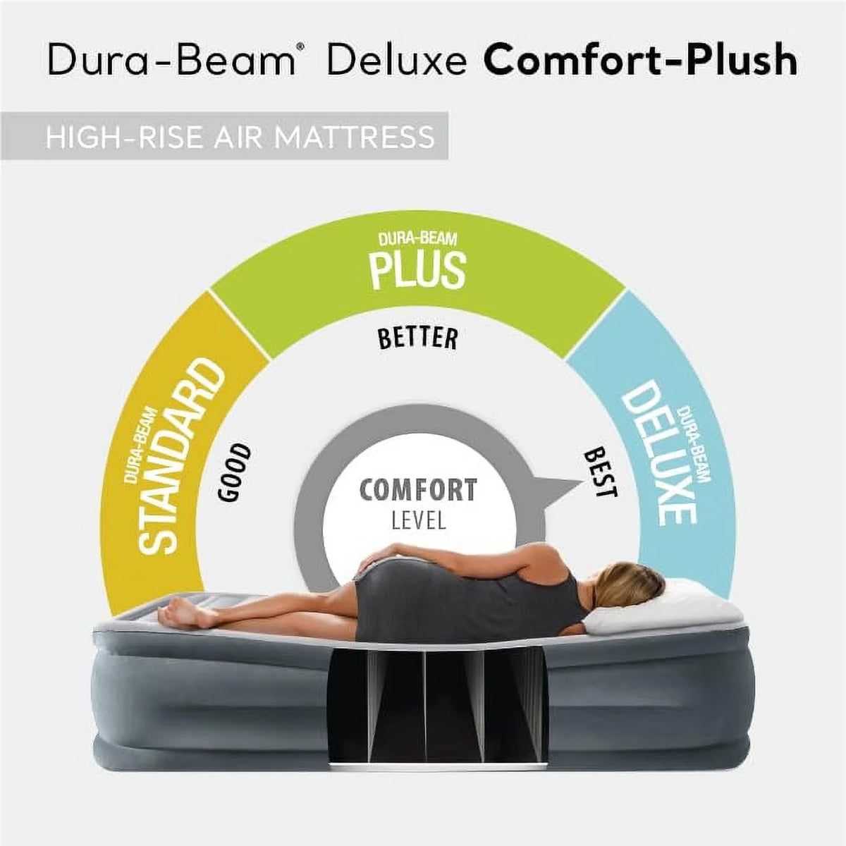 Queen Size Air Mattress with Built-in Electric Pump N65664