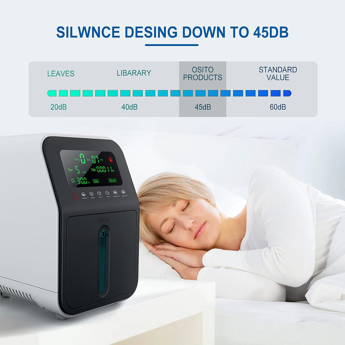 Portable Oxygen Concentrator 1-7L E306780