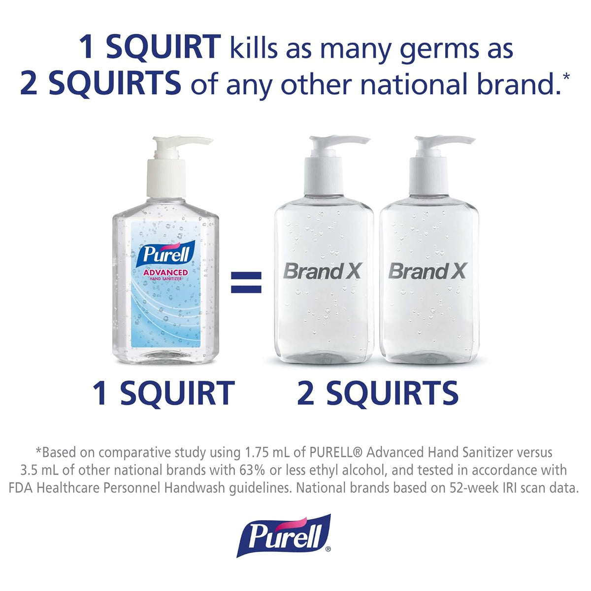 Citrus Scent Hand Sanitizer, 28 fl oz Pump Bottle (Pack of 4) F929756