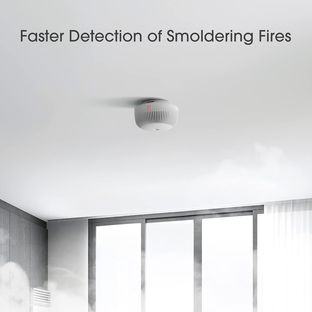 Smoke Detector with 10-Year Battery, Pack of 3 K30615