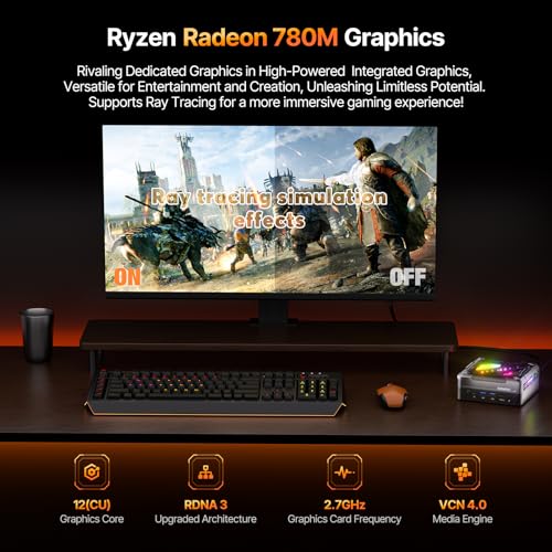 Mini PC N95 8GB LPDDR5 256GB M.2 SSD Dual Gigabit Ethernet D94034