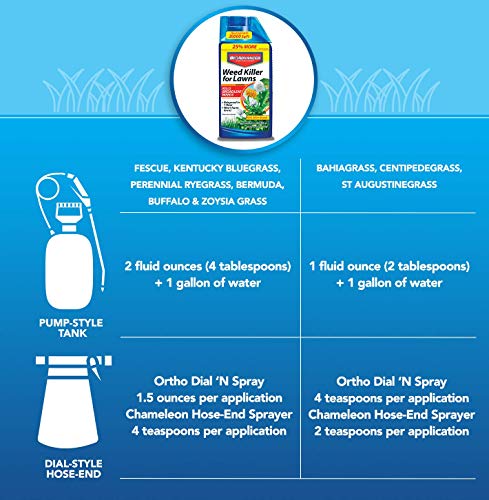 32 oz Weed Killer Concentrate Z3304