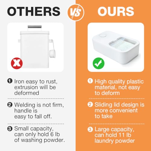 Large Capacity Laundry Powder Container (Grey) I5974