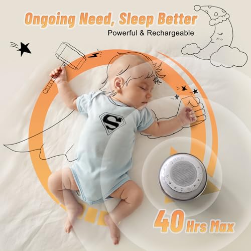White Noise Machine with 35 Soothing Sounds and Nightlight R183478