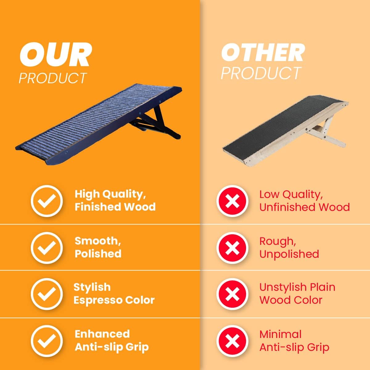 Folding Dog Ramp for Bed or Couch V9010