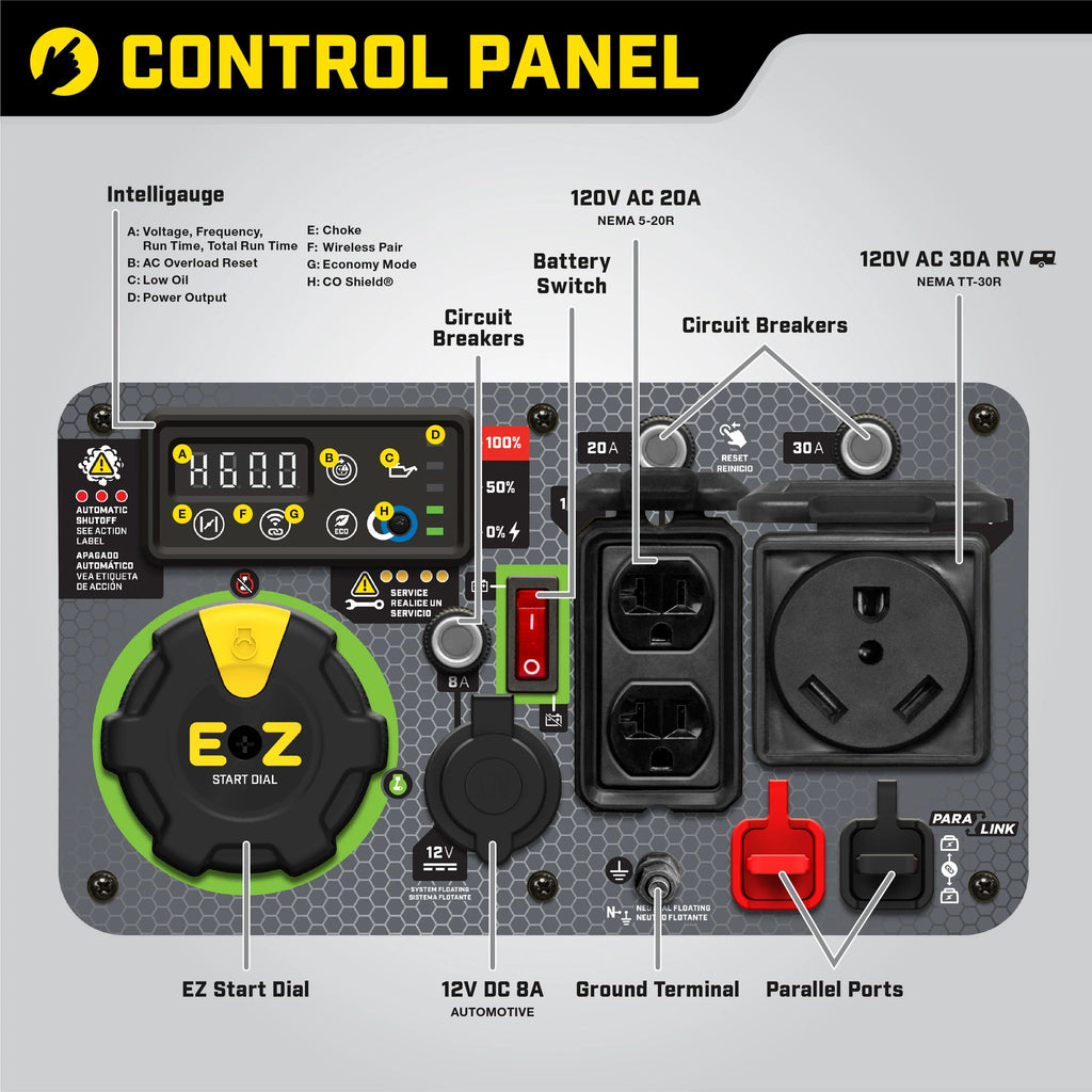 4500-Watt Wireless Remote Start Inverter Generator with CO Shield O92872