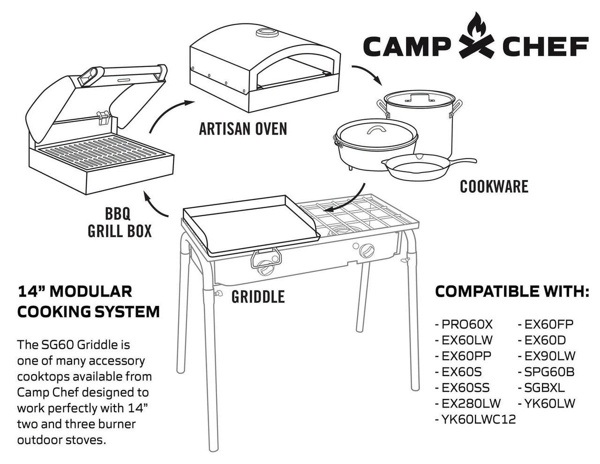 14" x 32" Heavy-Duty Steel Flat Top Griddle E230377