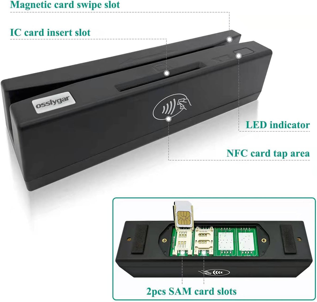 Combo 4 in 1 Multifuntional Desktop Credit Card Reader Writer U326616