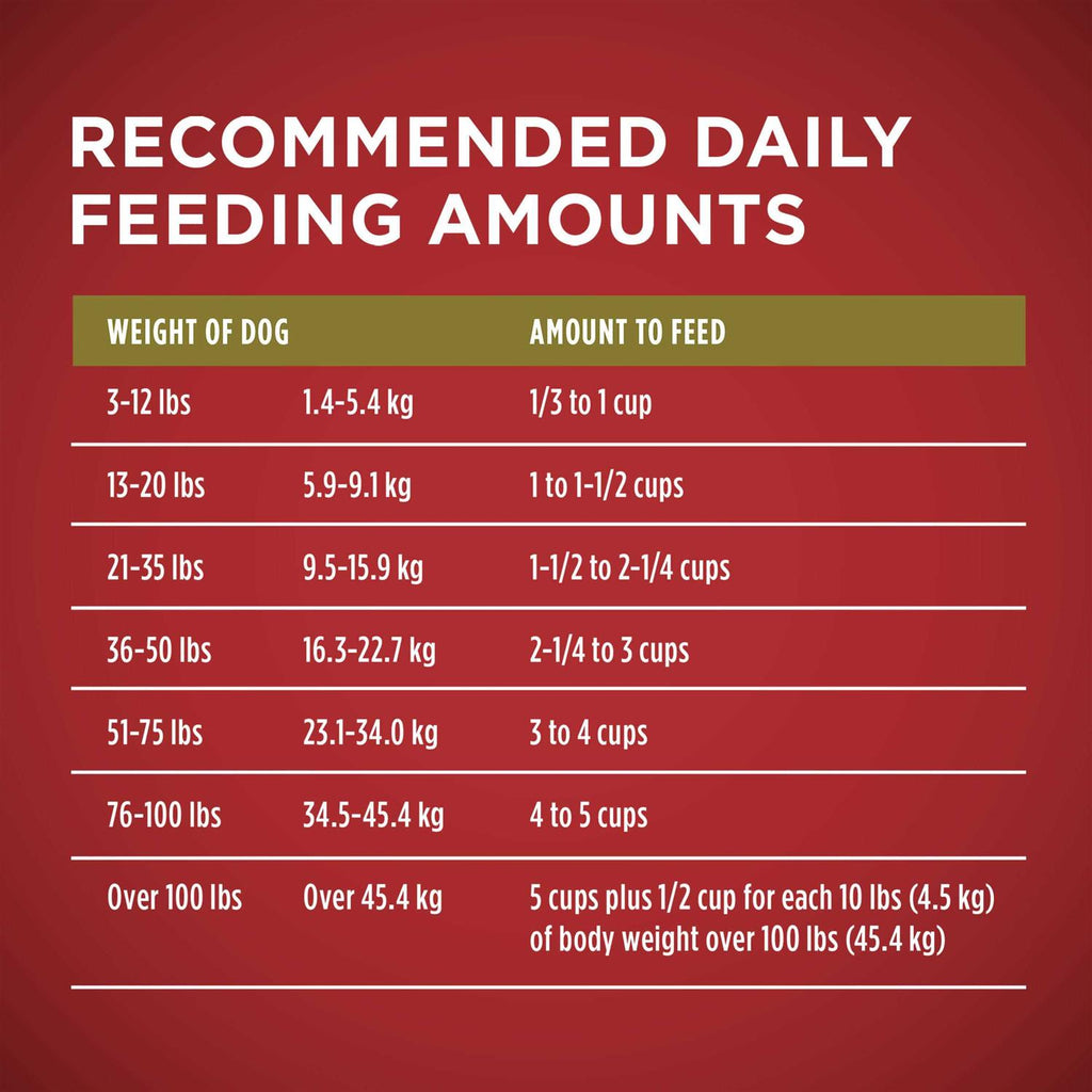 Dry Dog Food Rice Formula G894