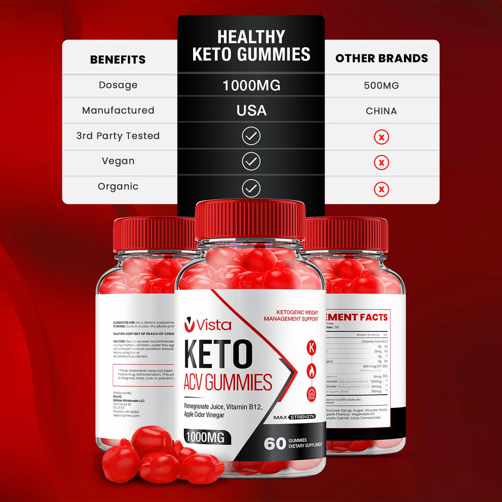 Keto ACV Gummies T889553